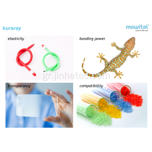 Mowital Polyvinyl Butyral PVB ρητίνη ως συνδετικά χρωμάτων